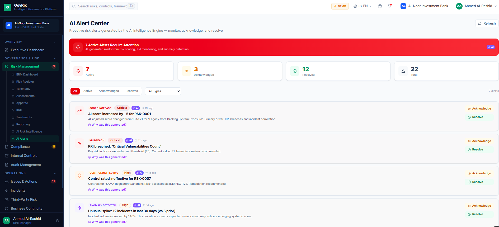GovRix AI Alert Center